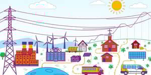 Assess energy prices for inflation and industry cost impacts
